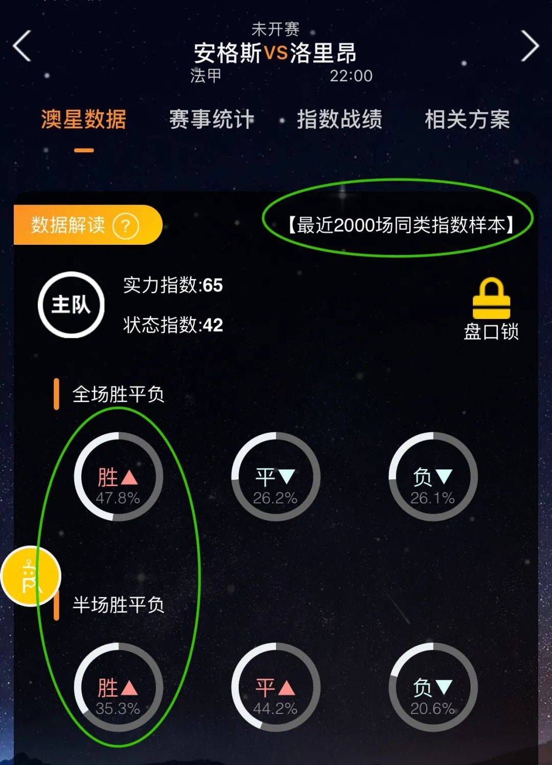 的重要